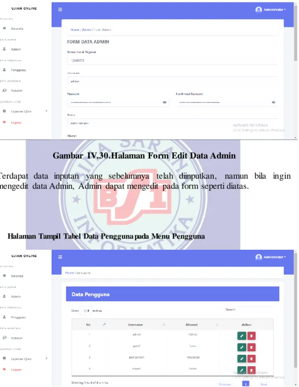 Gambar  IV.30.Halaman Form Edit Data Admin 