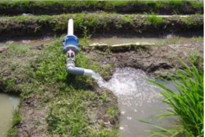 Gambar Alat Ukur Debit Water Meter 