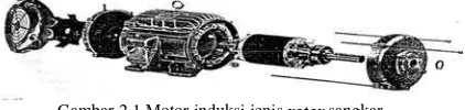Gambar 2.1 Motor induksi jenis rotor sangkar 