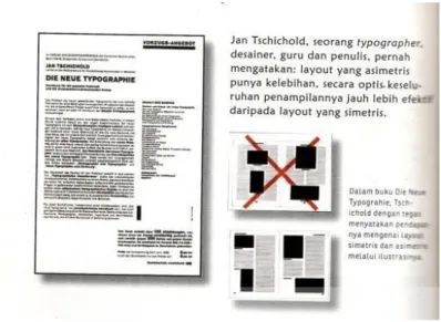 Gambar 3.7 Layout Balance 