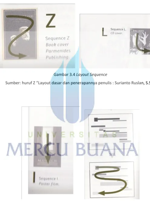 Gambar 3.4 Layout Sequence 