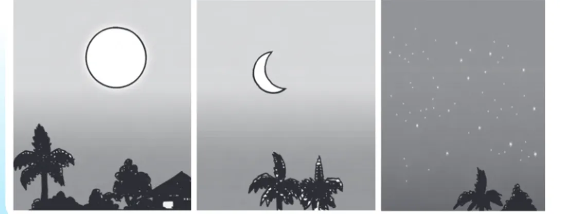 gambar 3 (kiri) bulan purnama gambar 4 (tengah) bulan sabit gambar 5 (kanan) bintang di langit