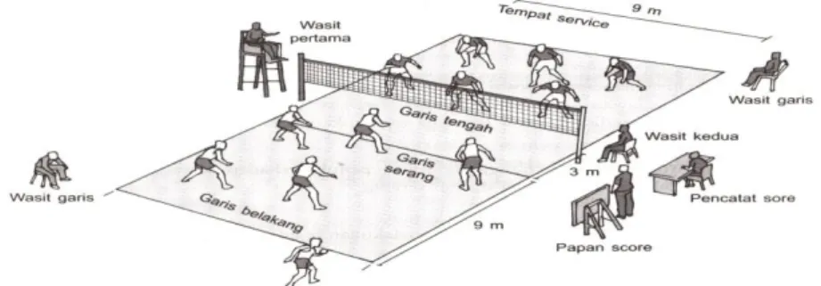 Gambar permainan bola voli yang sebenarnya 