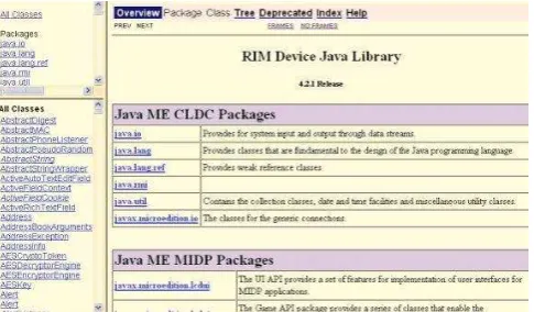 Gambar 1 Javadoc pada API Blackberry. 