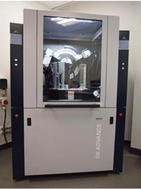 Gambar 3.2 X-Ray diffraction D8 advance bruker. 