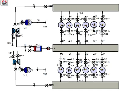 Gambar 2.5. Model AVL Boost  Tabel 1.1. Geometri komponen motor C32 ACERT 