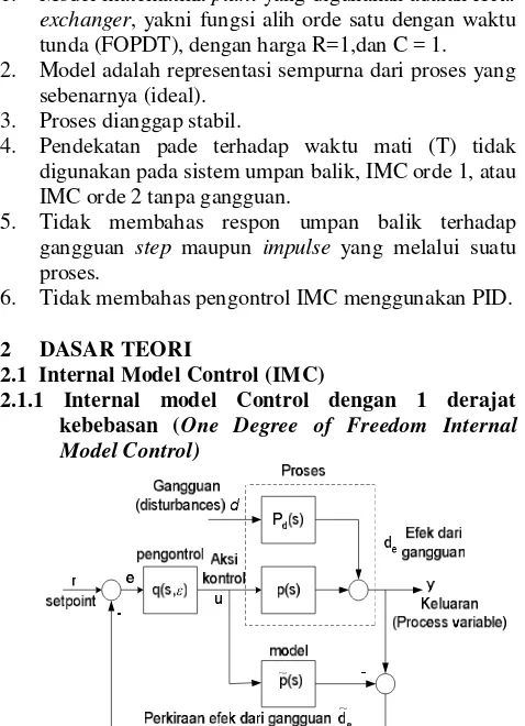 Gambar 1 Diagram blok sistem Internal Model Control  