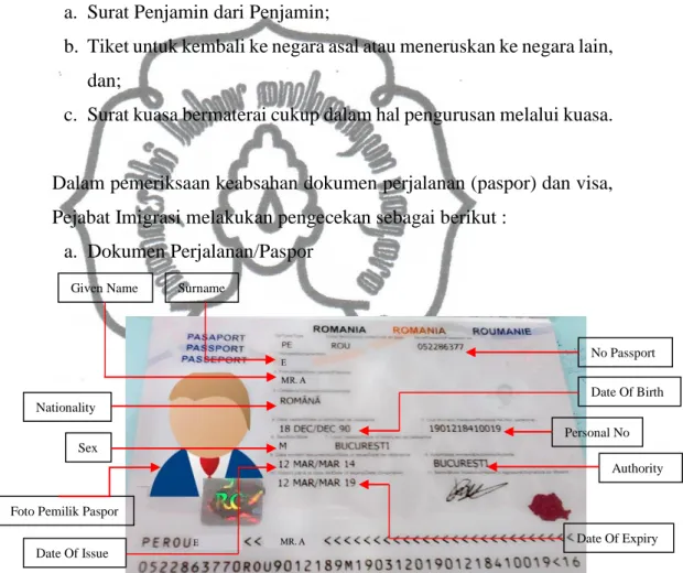 Foto Pemilik Paspor 