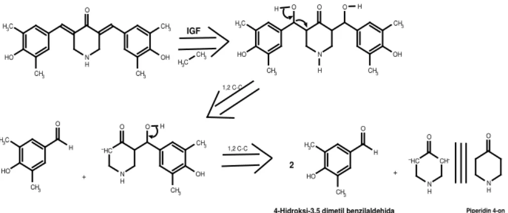 Gambar  4.   Analisis Diskoneksi sintesis 3,5-bis-(4 1 -hidroksi-3 1 ,5 1 -
