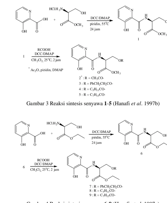 Gambar 3 Reaksi sintesis senyawa 1-5 (Hanafi et al. 1997b) 