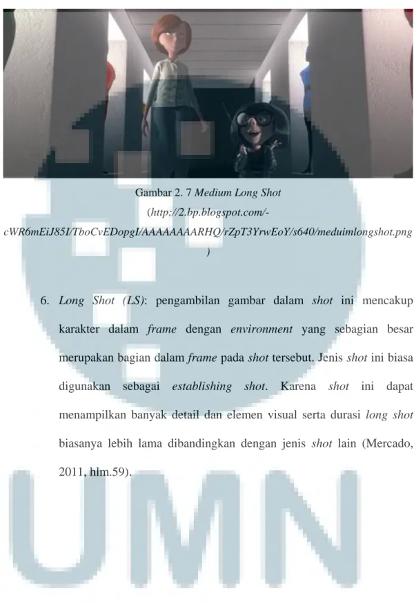 Gambar 2. 7 Medium Long Shot  