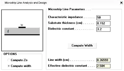 Tabel 1 Parameter substrat yang digunakan 