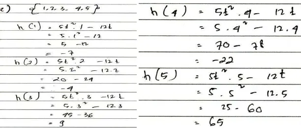 Gambar 4.31 Hasil Tes nomor 2 dari SFD1 