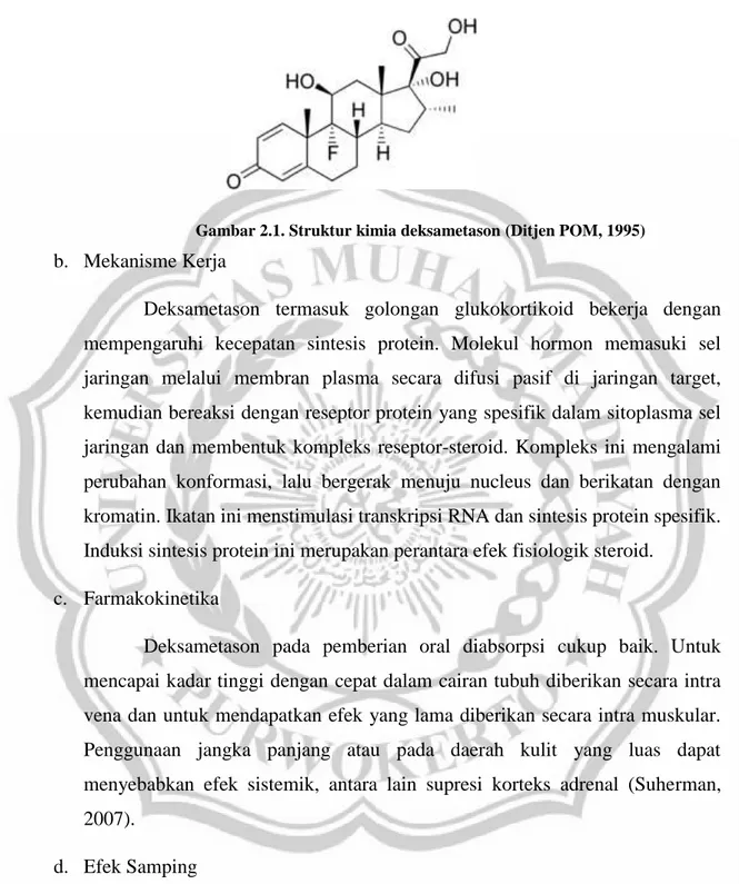 Gambar 2.1. Struktur kimia deksametason (Ditjen POM, 1995) 