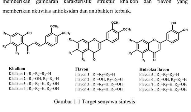 Gambar 1.1 Target senyawa sintesis 