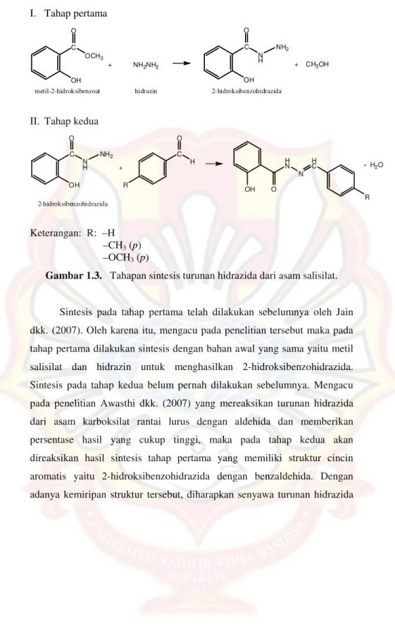 Gambar 1.3.   Tahapan sintesis turunan hidrazida dari asam salisilat. 