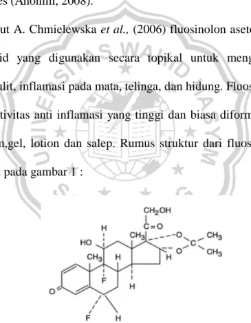 Gambar 1. Struktur Kimia Fluosinolon Asetonid (Anonim, 2014) 