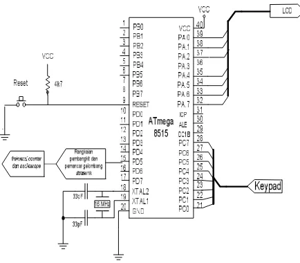 Gambar 4.3 merupakan rangkaian pengujian dengan pembangkit dan pemancar gelombang ultrasonik