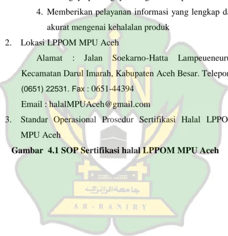 Gambar  4.1 SOP Sertifikasi halal LPPOM MPU Aceh 
