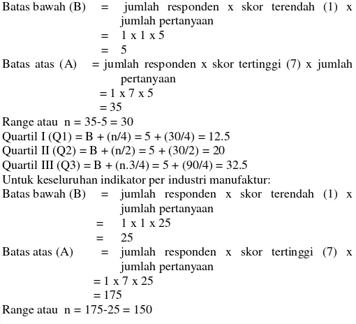 Gambar 9.Indikator Policy Pada Industri Manufaktur