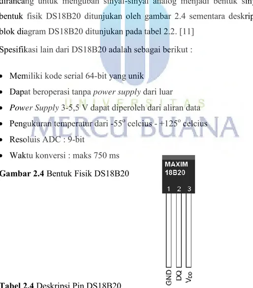 Tabel 2.4 Deskripsi Pin DS18B20 