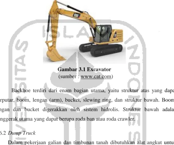 Gambar 3.1 Excavator 