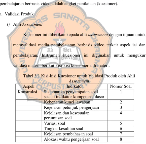 Tabel 3.1 Kisi-kisi Kuesioner untuk Validasi Produk oleh Ahli  Assessment 