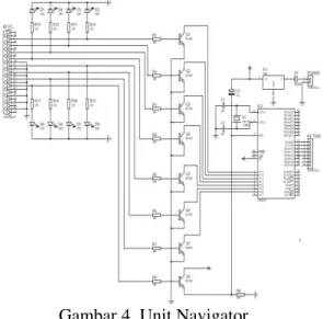 Gambar  4  di  atas    menunjukkan  output  rangkaian  keluar  dari  port  2  lalu  mensaklar 