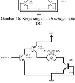 Gambar 17 Komponen yang bekerja  saat  motor CW. 