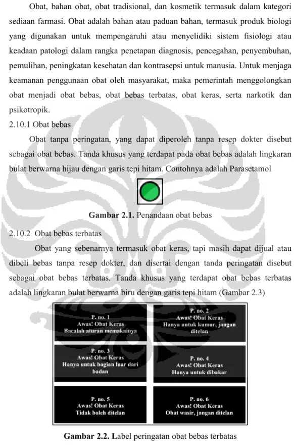 Gambar 2.1. Penandaan obat bebas  2.10.2  Obat bebas terbatas  
