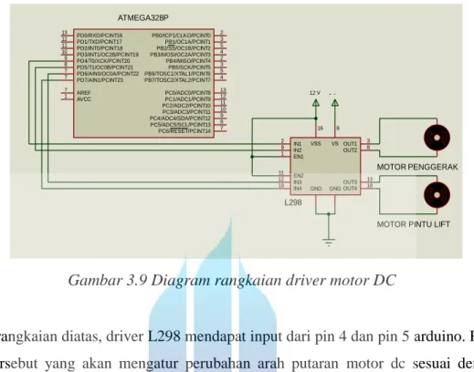 Gambar 3.9 Diagram rangkaian driver motor DC 