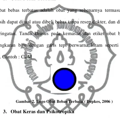 Gambar 1. Logo Obat Bebas ( Depkes, 2006 )