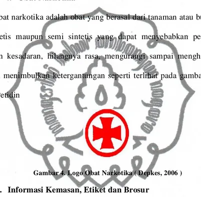 Gambar 3. Logo Obat Keras, Obat Psikotropika ( Depkes, 2006 )