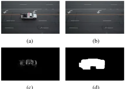 Gambar 1. Hasil dari Vehicle Segmentation 