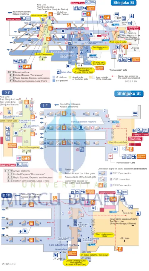 Gambar 7.  layout stasiun Shinjuku