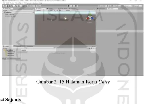 Gambar 2. 15 Halaman Kerja Unity 