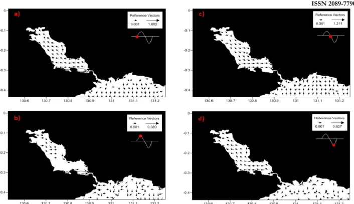 Gambar 9. Hasil simulasi elevasi pada saat pasang perbani (Neap Tide) ); (a) menuju pasang, (b) puncak pasang,  (c) menuju surut, (d) puncak surut 