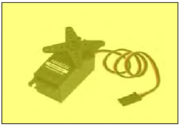 Gambar 2.22    Standard motor servo 