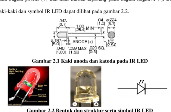 Gambar 2.1 Kaki anoda dan katoda pada IR LED 