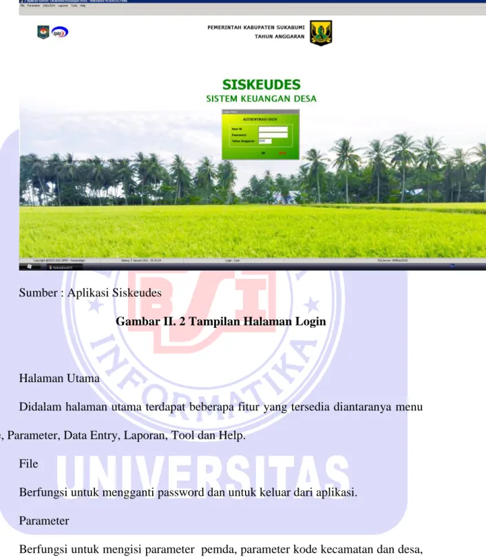 Gambar II. 2 Tampilan Halaman Login 