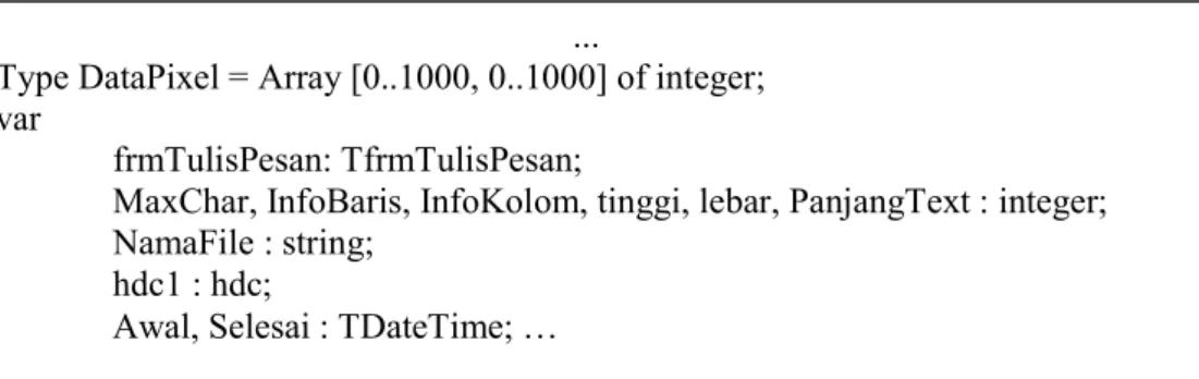 Gambar 8. Variabel yang Akan digunakan pada Form Tulis Pesan 