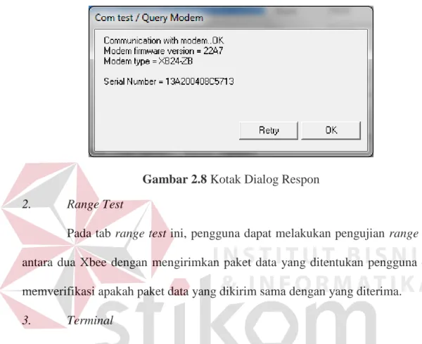 Gambar 2.8 Kotak Dialog Respon  2.  Range Test 