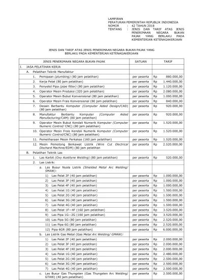 JENIS DAN TARIF ATAS JENIS PENERIMAAN NEGARA BUKAN PAJAK YANG BERLAKU ...