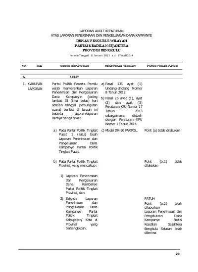 LAPORAN AUDIT KEPATUHAN ATAS LAPORAN PENERIMAAN DAN PENGELUARAN DANA ...