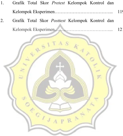 Grafik   Halaman
