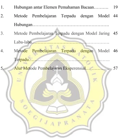 Gambar   Halaman