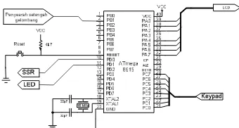 Gambar 3.2  Rangkaian pengontrol mikrokontroler ATmega8515.   