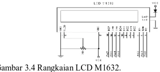 Gambar 3.4 Rangkaian LCD M1632.  
