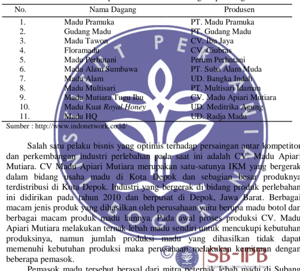 Tabel 4 Daftar produsen berdasarkan tingkat persaingan 