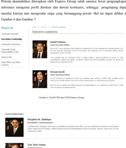 Gambar 6 dan Gambar 7.  